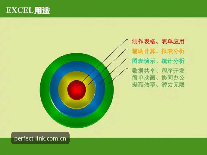 资深用户分享：完美体育平台登录使用技巧与实战经验
