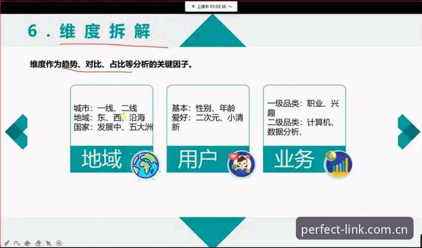 揭秘完美体育登录教程背后的真相：从入门到精通的全维度指南